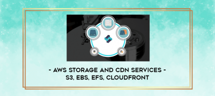 AWS Storage and CDN Services - S3