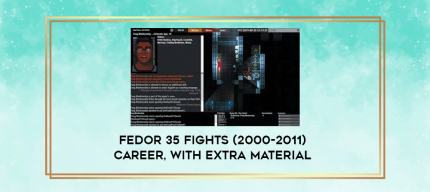 Fedor 35 Fights (2000-2011) career