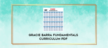 Gracie Barra Fundamentals Curriculum pdf digital courses