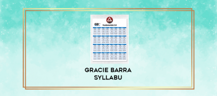 Gracie Barra Syllabus digital courses