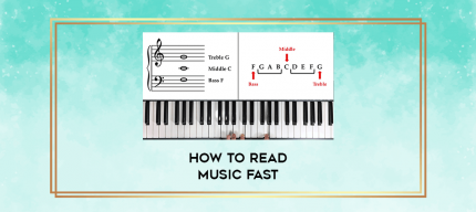 How To Read Music Fast digital courses
