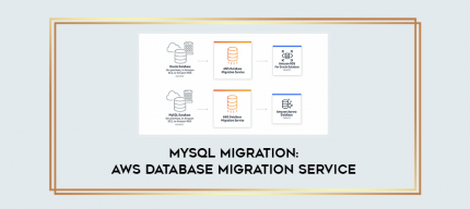 MySQL Migration: AWS Database Migration Service digital courses