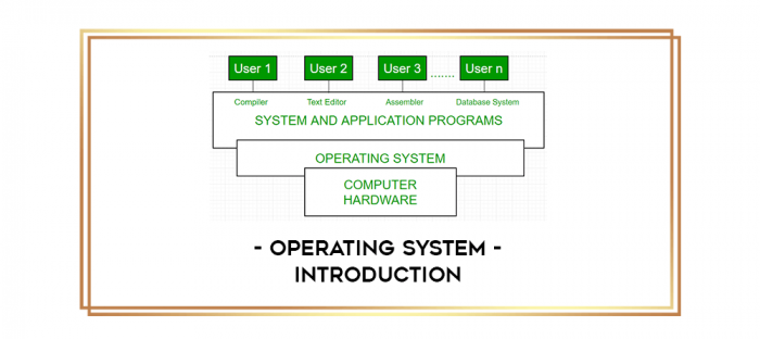 Operating system - Introduction digital courses