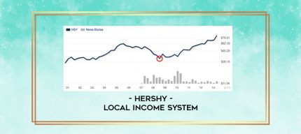 Hershy - Local Income System digital courses