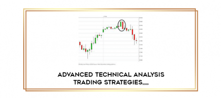 Advanced technical analysis Trading Strategies from https://imylab.com