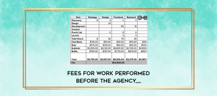 Fees for Work Performed Before the Agency from https://imylab.com