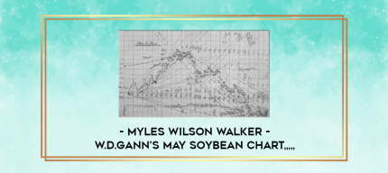 Myles Wilson Walker - W.D.Gann's May Soybean Chart from https://imylab.com