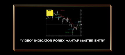 *Video* Indicator Forex Mantap MASTER ENTRY Online courses