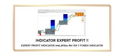 Indicator Expert Profit !! Expert Profit Indicator Malaysia RM 159 !! Forex Indicator Online courses