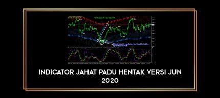 Indicator Jahat Padu Hentak Versi Jun 2020 Online courses